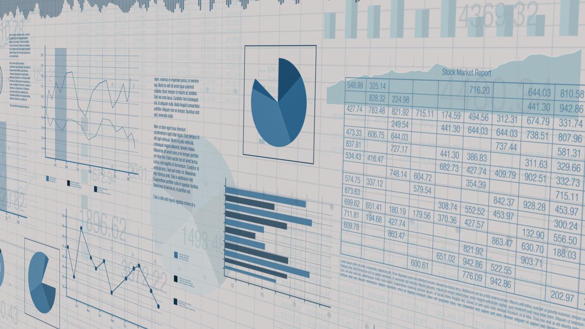 Financial charts