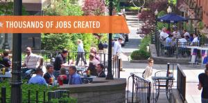 People dining outside in different sidewalk areas, banner with text: "Thousands of Jobs Created"